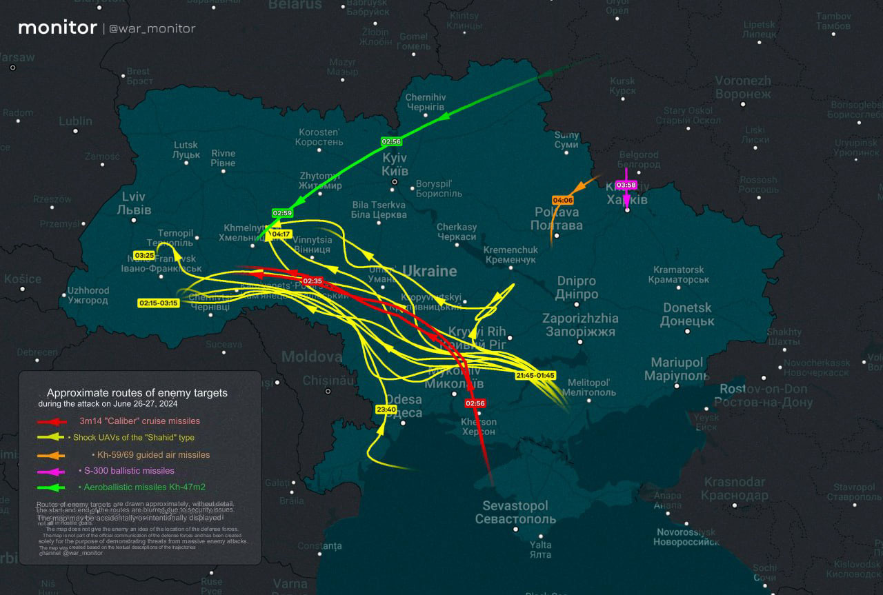 Ukrainian Air Defense Collapses as Russian Missiles Hit Key Targets